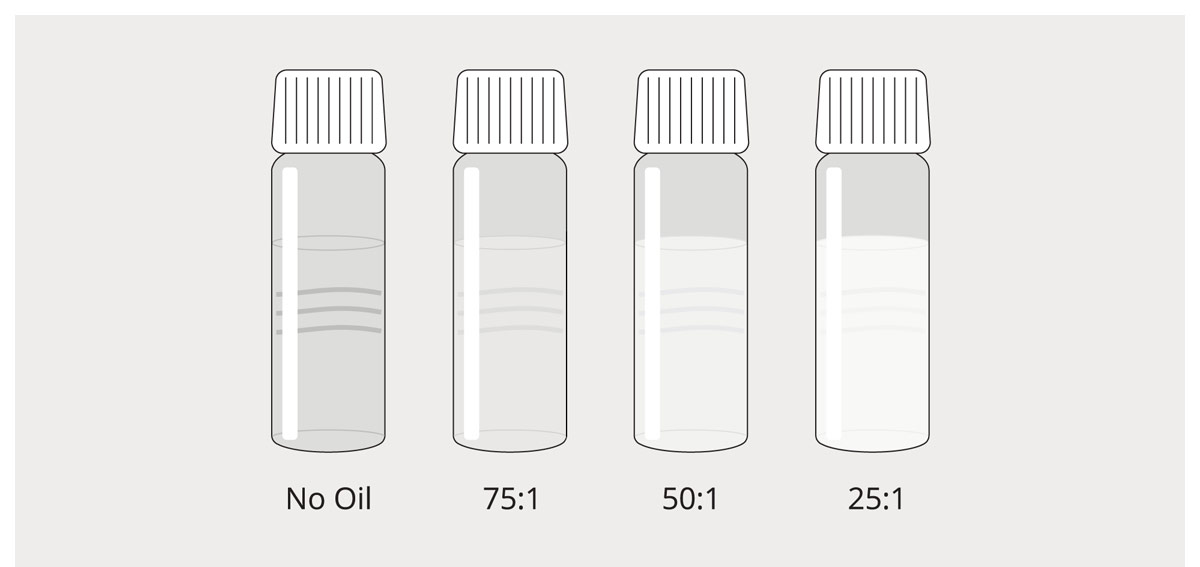 Vials showing mixture to test 2 stroke fuel